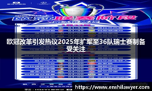 欧冠改革引发热议2025年扩军至36队瑞士赛制备受关注