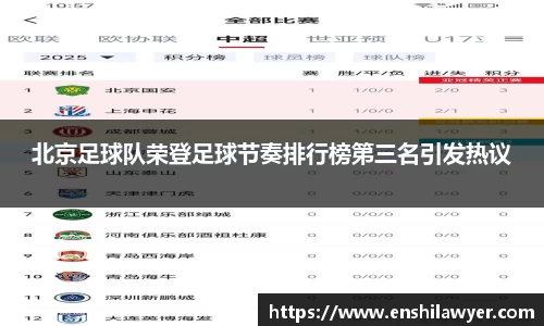 北京足球队荣登足球节奏排行榜第三名引发热议
